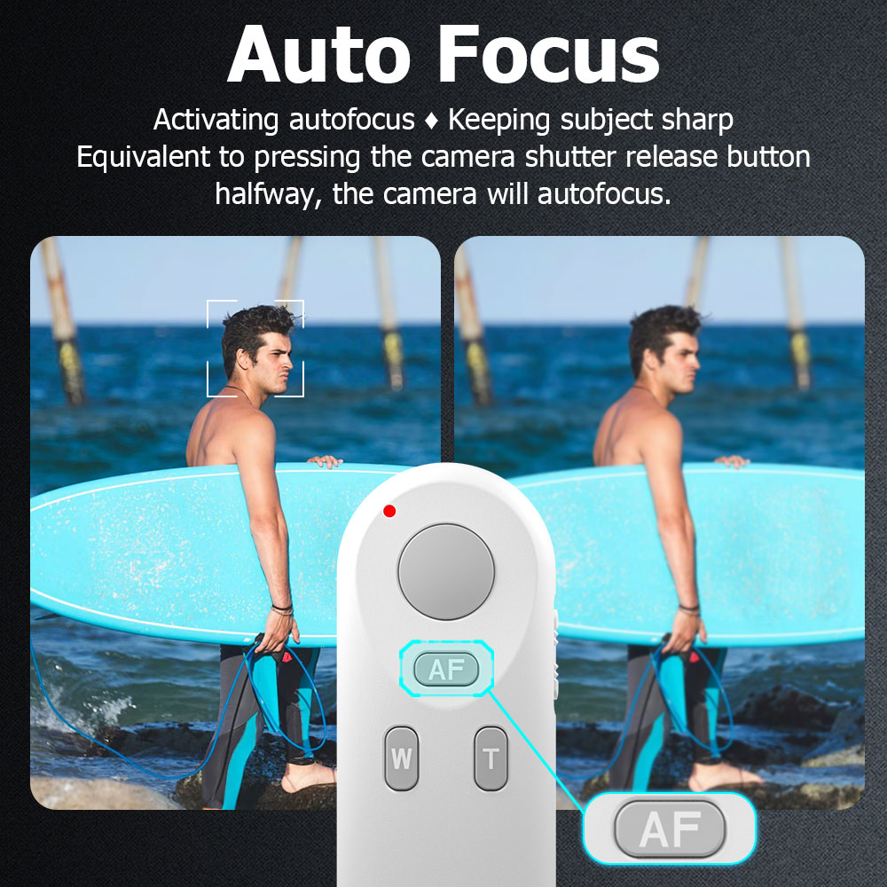 AODELAN Wireless Shutter Relea - Canon Camera Eos R8 ulasan dan harga
